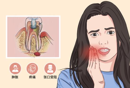 全国口腔整形机构一览，名列前茅的颌面医院盘点！