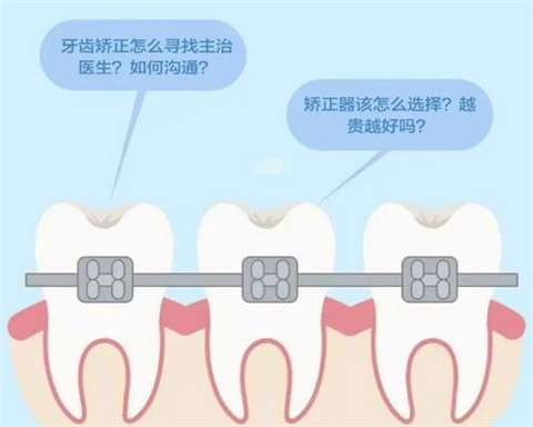 杭州口腔医院综合评比结果和更受欢迎的专家解析