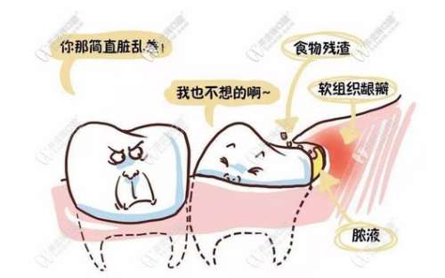 广州牙齿美白哪家医院好？2024口碑推荐指南