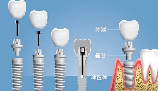 2024年珠海正颌手术医院口碑排行TOP10