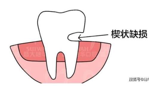 2023年上海顶级牙科医疗机构，实力强劲，权威认可！