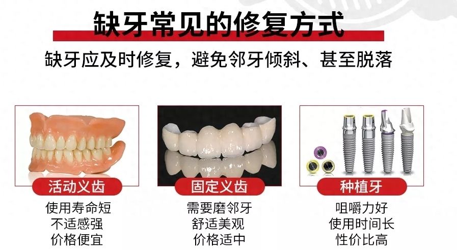 28岁做牙齿矫正还有救吗？西安海涛口腔面诊亲身经历