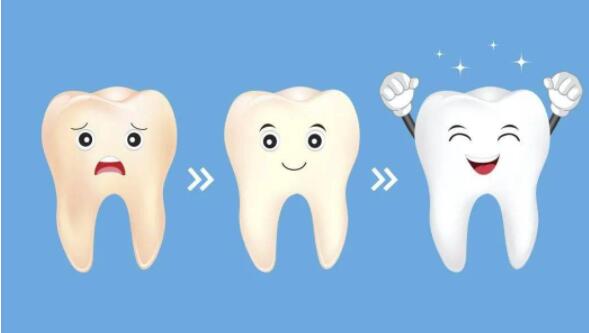 福州晶特尔齿科口碑深度解析：资历、价目表一网打尽