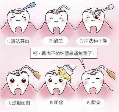 济南槐荫区牙科医院即刻解决你的口腔问题