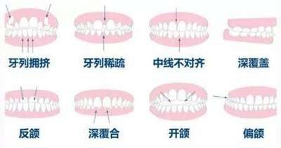 拔牙后牙洞白色物质：揭露伪膜的秘密