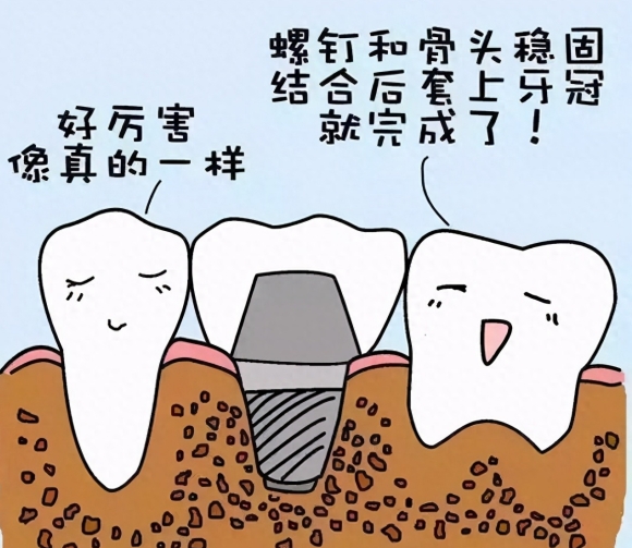 瑞泰口腔医院收费更新，北京、长沙、成都种牙价格实时查询