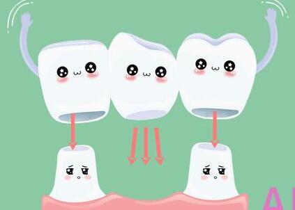 沈阳牙科服务收费一览，牙齿美白、洗牙、牙套等全套项目任您选择