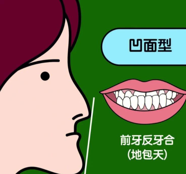 佛山哪家口腔机构性价比高？看这六家牙科医院，地址、技术、价格曝光！